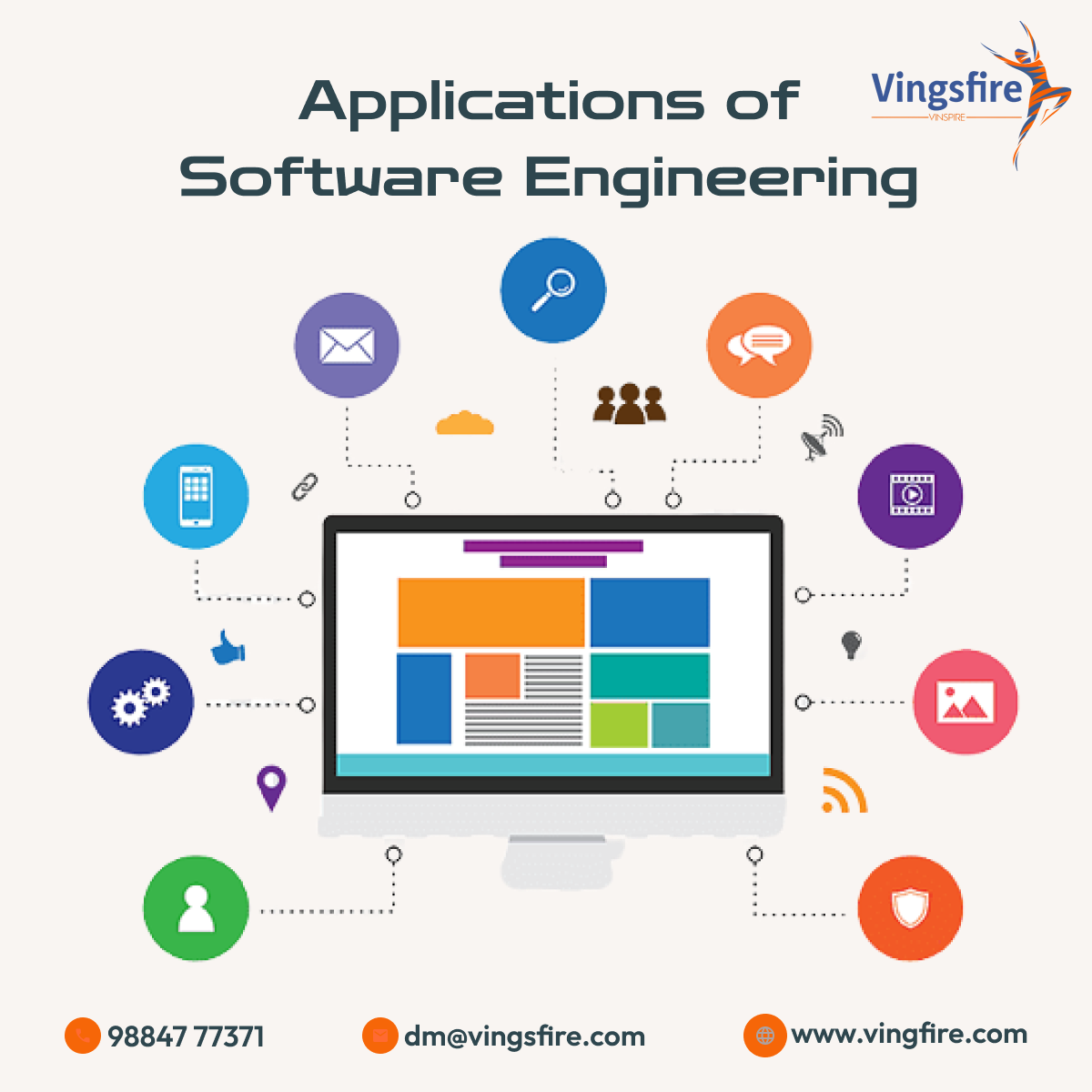 application software developer
