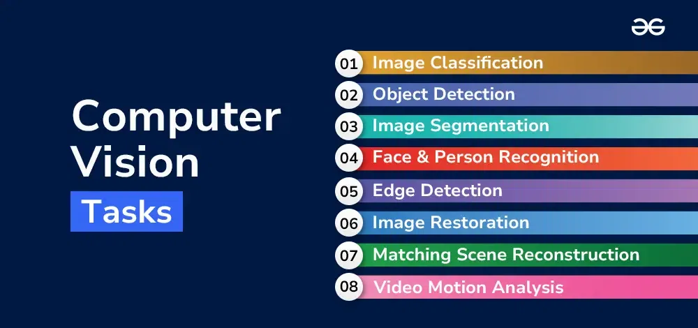 computer vision jobs