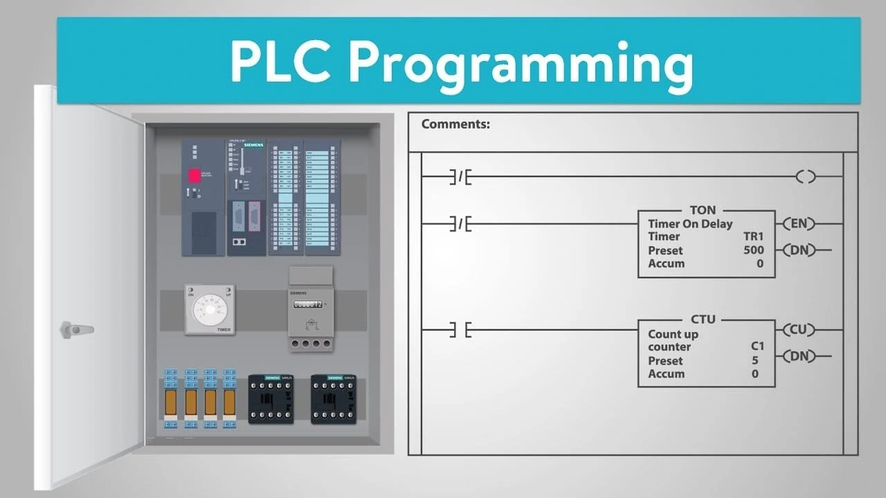 plc programming